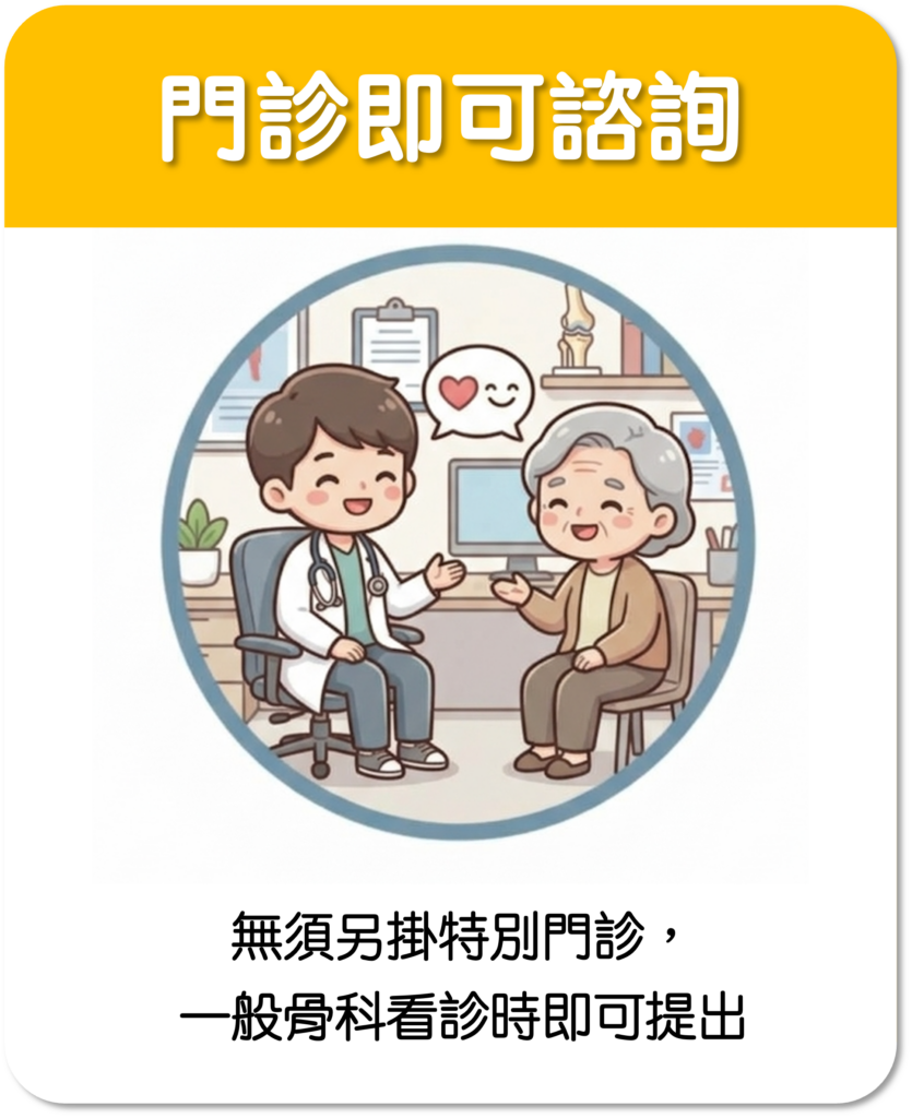 重仁_整合照護圖卡001