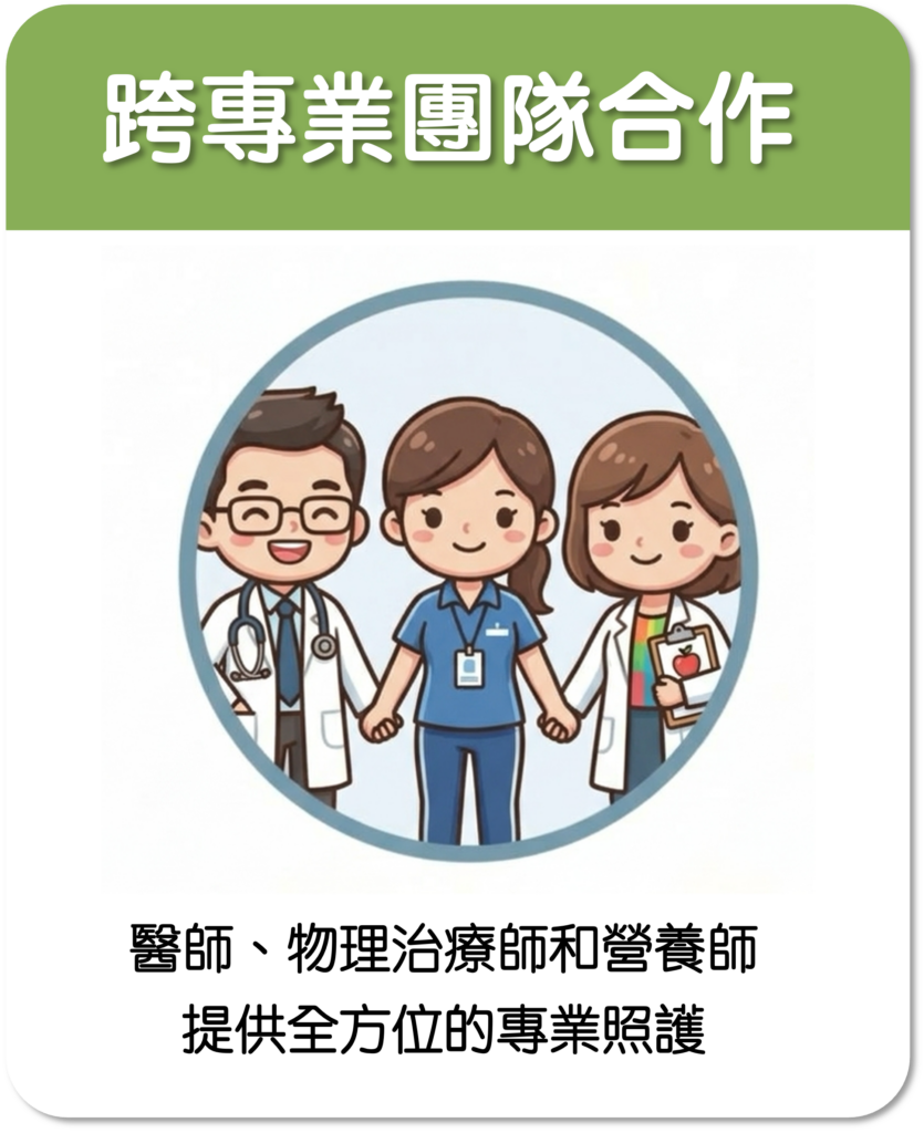 重仁_整合照護圖卡002