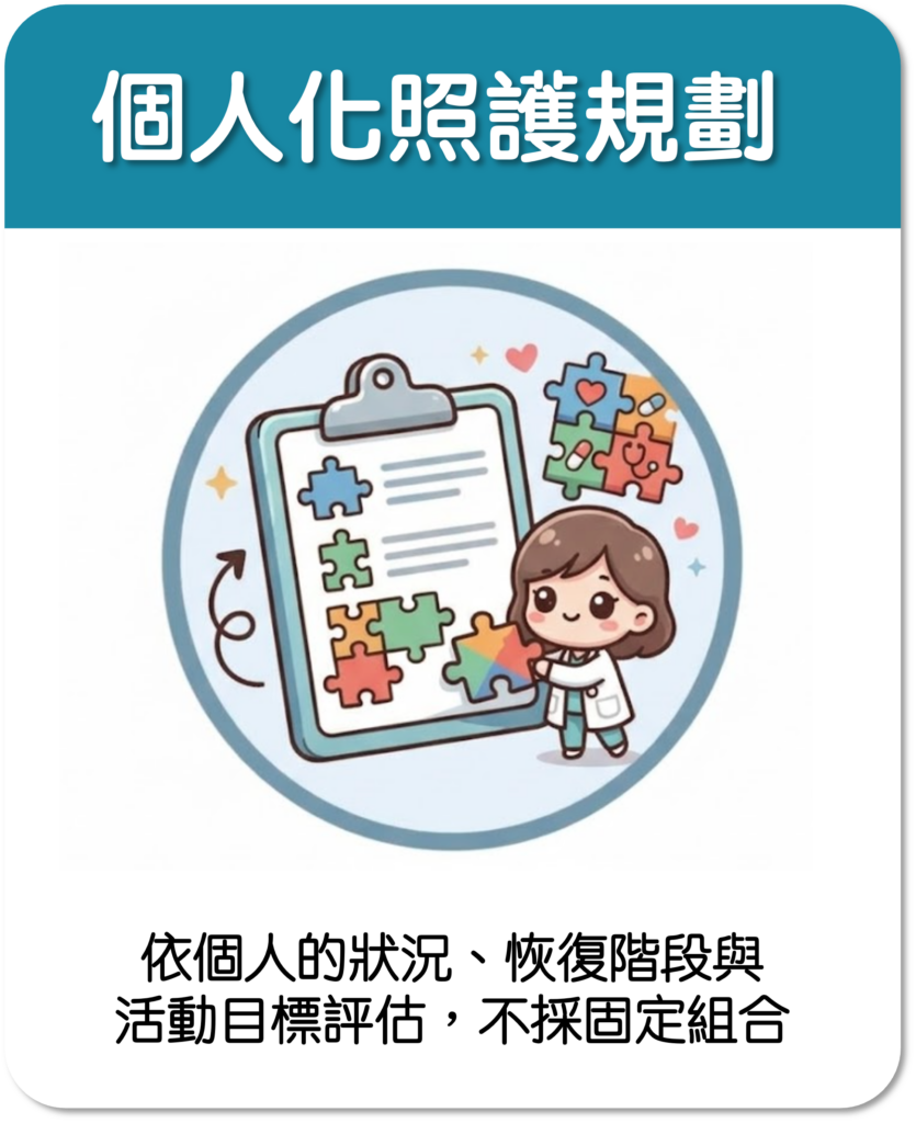 重仁_整合照護圖卡003